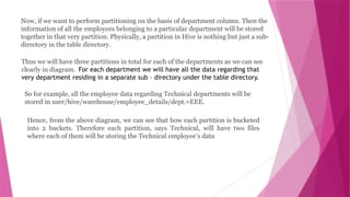 Now, if we want to perform partitioning on the basis of department column. Then the
information of all the employees belonging to a particular department will be stored
together in that very partition. Physically, a partition in Hive is nothing but just a sub-
directory in the table directory.
Thus we will have three partitions in total for each of the departments as we can see
clearly in diagram. For each department we will have all the data regarding that
very department residing in a separate sub – directory under the table directory.
So for example, all the employee data regarding Technical departments will be
stored in user/hive/warehouse/employee_details/dept.=EEE.
Hence, from the above diagram, we can see that how each partition is bucketed
into 2 buckets. Therefore each partition, says Technical, will have two files
where each of them will be storing the Technical employee’s data
 