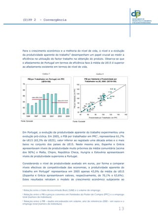 (D)PP 2 - Convergência
13
DEPARTAMENTO DE
PROSPECTIVA E PLANEAMENTO
E RELAÇÕES INTERNACIONAIS
Para o crescimento económico e a melhoria do nível de vida, o nível e a evolução
da produtividade aparente do trabalho3
desempenham um papel crucial ao medir a
eficiência na utilização do factor trabalho na obtenção do produto. Observa-se que
o afastamento de Portugal em termos de eficiência face à média da UE15 é superior
ao afastamento existente em termos de nível de vida.
Em Portugal, a evolução da produtividade aparente do trabalho experimentou uma
evolução pró-cíclica. Em 2005, o PIB por trabalhador em PPC4
, representava 61,7%
da UE15 (65,3% da UE25), valor inferior ao registado uma década antes e o mais
baixo no conjunto dos países da UE15. Neste mesmo ano, Espanha e Grécia
apresentavam níveis de produtividade muito próximos da média comunitária (acima
dos 90%) e Malta, Chipre, República Checa, Hungria e Eslovénia apresentavam
níveis de produtividade superiores a Portugal.
Considerando o nível de produtividade avaliado em euros, por forma a comparar
níveis efectivos de competitividade das economias, a produtividade aparente do
trabalho em Portugal5
representava em 2005 apenas 43,0% da média da UE15
(Espanha e Grécia apresentavam valores, respectivamente, de 70,1% e 63,6%).
Estes resultados retratam o modelo de crescimento económico subjacente ao
3 Relação entre o Valor Acrescentado Bruto (VAB) e o volume de emprego.
4 Relação entre o PIB a preços correntes em Paridades do Poder de Compra (PPC) e o emprego
total (número de indivíduos).
5 Relação entre o PIB – dados encadeados em volume, ano de referência=2000 – em euros e o
emprego total (número de indivíduos).
PIB por Trabalhador em Portugal, em PPC
(UE15=100)
60
62
64
66
68
70
1995 1997 1999 2001 2003 2005
média 1996-2000
média 2001-2005
Gráfico I.3
Fonte: Eurostat Fonte: Eurostat
Gráfico I.4
PIB por Habitante e Produtividade por
Trabalhador na UE, 2005 (UE15=100)
EUA
Irl
Bel
Fra
Fin
Sue
Eslova
Pol
Hun
R. Che
Por
Est
Eslove
Gre
Esp
UE25
Ale
Din
40
60
80
100
120
140
160
40 60 80 100 120 140 160
Produtividade por Trabalhador, em PPC
PIBporHabitante,emPPC
Gráfico 8Gráfico 7
 