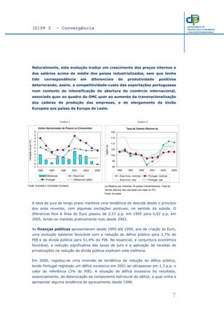 (D)PP 2 - Convergência
7
DEPARTAMENTO DE
PROSPECTIVA E PLANEAMENTO
E RELAÇÕES INTERNACIONAIS
Naturalmente, esta evolução traduz um crescimento dos preços internos e
dos salários acima da média dos países industrializados, sem que tenha
tido correspondência em diferenciais de produtividade positivos
deteriorando, assim, a competitividade-custo das exportações portuguesas
num contexto de intensificação da abertura do comércio internacional,
associada quer ao quadro da OMC quer ao aumento da transnacionalização
das cadeias de produção das empresas, e de alargamento da União
Europeia aos países da Europa de Leste.
A taxa de juro de longo prazo manteve uma tendência de descida desde o princípio
dos anos noventa, com algumas oscilações pontuais, no sentido da subida. O
diferencial face à Área do Euro passou de 2,57 p.p. em 1995 para 0,02 p.p. em
2005, tendo-se mantido praticamente nulo desde 2003.
As finanças públicas apresentaram desde 1995 até 1999, ano de criação do Euro,
uma evolução bastante favorável com a redução do défice público para 2,7% do
PIB e da dívida pública para 51,4% do PIB. No essencial, a conjuntura económica
favorável, a redução significativa das taxas de juro e a aplicação de receitas de
privatizações na redução da dívida pública explicam esta melhoria.
Em 2000, registou-se uma inversão de tendência de redução do défice público,
tendo Portugal registado um défice excessivo em 2001 ao ultrapassar em 1,3 p.p. o
valor de referência (3% do PIB). A situação de défice excessivo foi resultado,
essencialmente, da deterioração da componente estrutural do défice, a qual vinha a
apresentar alguma tendência de agravamento desde 1998.
Fonte: Eurostat e Comissão Europeia
Gráfico I.5
Índice Harmonizado de Preços no Consumidor
-1
0
1
1
2
2
3
3
4
4
5
5
1995 1997 1999 2001 2003 2005
Variaçãoanual(%)
Diferencial Área Euro
Portugal Diferencial médio
Gráfico 1
(a) Relativa aos restantes 34 países industrializados. Taxa de
câmbio efectiva real calculada com base no IPC.
Fonte: Eurostat
Gráfico I.6
Taxa de Câmbio Efectiva (a)
90
95
100
105
110
115
120
1995 1997 1999 2001 2003 2005
1999=100
Área Euro, nominal Portugal, nominal
Área Euro, real Portugal, real
Gráfico 2
 