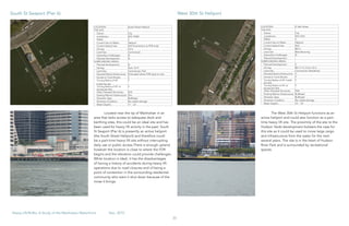 30
Heavy Lift/RoRo: A Study of the Manhattan Waterfront	 Dec, 2015
Located near the tip of Manhattan in an
area that lacks access to adequate dock and
berthing sites, this could be an ideal site and has
been used for heavy lift activity in the past. South
St Seaport (Pier 6) is presently an active heliport
(the South Street Heliport) and therefore could
be a part-time heavy lift site without interrupting
daily use or public access.There is enough upland,
however the location is close to where the FDR
begins and the elevation could provide challenges.
While location is ideal, it has the disadvantages
of having a history of accidents during heavy lift
operations due to road closures and of being a
point of contention in the surrounding residential
community who want it shut down because of the
noise it brings.
The West 30th St Heliport functions as an
active heliport and could also function as a part-
time heavy lift site. The proximity of the site to the
Hudson Yards development bolsters the case for
this site as it could be used to move large cargo
and infrastructure from the water for the next
several years. The site is in the heart of Hudson
River Park and is surrounded by recreational
spaces.
South St Seaport (Pier 6) West 30th St Heliport
LOCATION South Street Heliport
THE SITE:
Owner: City
Jurisdiction: NYC DSBS
PMAZ: Y
Current Use on Water: Heliport
Current Upland Use: N/A (Connection to FDR only)
Zoning: C4-6
Land Use: Commercial
Subsurface Challenges: N
Planned Development: N
SURROUNDING AREAS:
Planned development: N
Zoning: Park, C6-9
Land Use: Commercial, Park
Elevated Road Infrastructure: N (located where FDR starts to rise)
Access to Truck Routes: Y
Turning Radius of 45’
Inside the site
Y
Turning Radius of 45’ to
Access the Site
Y
Other Elevated Structures: N/A
Existing Marine Infrastructure: Pier
Shoreline Type: Bulkhead
Shoreline Condition: No visible damage
Water Depths: 11' - 33'
LOCATION E 34th Street
THE SITE:
Owner: City
Jurisdiction: NYC EDC
PMAZ: Y
Current Use on Water: Heliport
Current Upland Use: N/A
Zoning: M2-3
Land Use: Manufacturing
Subsurface Challenges: N
Planned Development:
SURROUNDING AREAS:
Planned Development: Y
Zoning: R8, C1-9, C4-6, C6-2
Land Use: Commerical, Residential
Elevated Road Infrastructure: Y
Access to Truck Routes: Y
Turning Radius of 45' Inside
the Site
Y
Turning Radius of 45' to
Access the Site
Y
Other Elevated Structures: FDR
Existing Marine Infrastructure: Bulkhead
Shoreline Type: Bulkhead
Shoreline Condition: No visible damage
Water Depths: 10' - 18'
 
