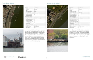 31
Team Heavy Lift VI. Potential Sites
The East 34th Street Heliport is located on
the East River Greenway between the East River
and the FDR Drive viaduct. It is a public heliport
owned by New York City and run by NYCEDC.
The existing heliport infrastructure could present
an ideal scenario for combined, dual use with a
heavy lift site. While heavy lift activity has taken
place here recently, this case would likely entail
making additional physical adjustments to the site
to increase its load-bearing capacity.
Starting at 110th Street, this small plot of
land could be an ideal location if there is a need
for heavy lift in this area. The access could be a
problem and would require significant renovation
to increase the load bearing capacity, though the
scarcity of locations in this area make it worth
considering.
East 34th St Heliport E 110th -111th Streets
LOCATION E 34th Street
THE SITE:
Owner: City
Jurisdiction: NYC EDC
PMAZ: Y
Current Use on Water: Heliport
Current Upland Use: N/A
Zoning: M2-3
Land Use: Manufacturing
Subsurface Challenges: N
Planned Development:
SURROUNDING AREAS:
Planned Development: Y
Zoning: R8, C1-9, C4-6, C6-2
Land Use: Commerical, Residential
Elevated Road Infrastructure: Y
Access to Truck Routes: Y
Turning Radius of 45' Inside
the Site
Y
Turning Radius of 45' to
Access the Site
Y
Other Elevated Structures: FDR
Existing Marine Infrastructure: Bulkhead
Shoreline Type: Bulkhead
Shoreline Condition: No visible damage
Water Depths: 10' - 18'
LOCATION E 110th-111th St
THE SITE:
Owner: City
Jurisdiction: NYC DSBS
PMAZ: N
Current Use on Water: N
Current Upland Use: Empty Land
Zoning: R7-2
Land Use: Residential
Subsurface Challenges:
Planned Development: N
SURROUNDING AREAS:
Planned Development: N
Zoning: Park, R7-2
Land Use: Park, Residential
Elevated Road Infrastructure: N
Access to Truck Routes: N
Turning Radius of 45' Inside
the Site
N
Turning Radius of 45' to
Access the Site
Y
Other Elevated Structures:
Existing Marine Infrastructure: N
Shoreline Type: Bulkhead
Shoreline Condition: No visible damage
Water Depths: 9' - 12'
 