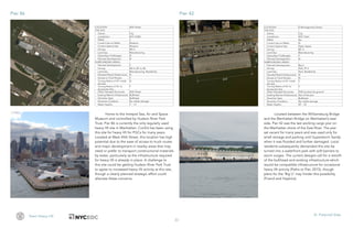 33
Team Heavy Lift VI. Potential Sites
Home to the Intrepid Sea, Air and Space
Museum and controlled by Hudson River Park
Trust, Pier 86 is currently the only regularly used
heavy lift site in Manhattan. ConEd has been using
this site for heavy lift for PGCs for many years.
Located at West 45th Street, this location has high
potential due to the ease of access to truck routes
and major development in nearby areas that may
need or prefer to transport constructional materials
by water, particularly as the infrastructure required
for heavy lift is already in place. A challenge to
this site could be getting Hudson River Park Trust
to agree to increased heavy lift activity at this site,
though a clearly planned strategic effort could
alleviate these concerns.
Located between the Williamsburg Bridge
and the Manhattan Bridge on Manhattan’s east
side, Pier 42 was the last working cargo pier on
the Manhattan shore of the East River. The pier
sat vacant for many years and was used only for
small storage and parking until Superstorm Sandy
when it was flooded and further damaged. Local
residents subsequently demanded this site be
turned into a waterfront park with soft barriers to
storm surges. The current designs call for a retrofit
of the bulkhead and existing infrastructure which
would be compatible infrastructure for occasional
heavy lift activity (Paths to Pier, 2015), though
plans for the ‘Big U’ may hinder this possibility
(Friend and Hopkins).
Pier 86 Pier 42
LOCATION 44th Street
THE SITE:
Owner: City
Jurisdiction: NYC DSBS
PMAZ: Y
Current Use on Water: Museum
Current Upland Use: Museum
Zoning: M2-3
Land Use: Manufacturing
Subsurface Challenges: N
Planned Development: N
SURROUNDING AREAS:
Planned Development: Y
Zoning: M2-4, M1-6, R8
Land Use: Manufacturing, Residential
Elevated Road Infrastructure: N
Access to Truck Routes: Y
Turning Radius of 45' Inside
the Site
N
Turning Radius of 45' to
Access the Site
Y
Other Elevated Structures: 46th Street
Existing Marine Infrastructure: Bulkhead
Shoreline Type: Bulkhead
Shoreline Condition: No visible damage
Water Depths: 7' - 13'
LOCATION E Montogomery Street
THE SITE:
Owner: City
Jurisdiction: NYC Parks
PMAZ: No
Current Use on Water: N
Current Upland Use: Open Space
Zoning: M1-4
Land Use: Manufacturing
Subsurface Challenges: Y
Planned Development: N
SURROUNDING AREAS:
Planned Development: Big U
Zoning: Park, R7-2
Land Use: Park, Residential
Elevated Road Infrastructure: N
Access to Truck Routes: N
Turning Radius of 45' Inside
the Site
Y
Turning Radius of 45' to
Access the Site
Y
Other Elevated Structures: FDR touches the ground
Existing Marine Infrastructure: Part of the pier
Shoreline Type: Bulkhead
Shoreline Condition: No visible damage
Water Depths: 23' - 35'
 