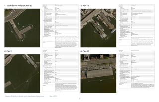 70
Heavy Lift/RoRo: A Study of the Manhattan Waterfront	 Dec, 2015
2. Pier 9
3. Pier 15
4. Pier 42
1. South Street Heliport (Pier 6) LOCATION South Street Heliport
THE SITE:
Owner: City
Jurisdiction: NYC DSBS
On Land, Water or Both: Water
Structures: Building/Facility
PMAZ: Y
Current Use on Water: Heliport
Current Upland Use: N/A (Connection to FDR only)
Zoning: C4-6
Land Use: Commercial
Subsurface Challenges: N
Planned Development: N
SURROUNDING AREAS:
Planned development: N
Zoning: Park, C6-9
Land Use: Commercial, Park
Elevated Road Infrastructure: N (located where FDR starts to rise)
Access to Truck Routes: Y
Turning Radius of 45’
Inside the site
Y
Turning Radius of 45’ toAccess the Site Y
Other Elevated Structures: N/A
Existing Marine Infrastructure: Pier
Shoreline Type: Bulkhead
Shoreline Condition: No visible damage
Water Depths: 11' - 33'
Loading Capacities:
LIMITATIONS: The site is currently active as a commercial and private heliport.
While location is ideal, it has the disadvantages of having a history
of accidents during heavy lift operations due to road closures
and of being a point of contention in the surrounding residential
community who want it shut down because of the noise it brings.
NOTES: Its position near where the elevated FDR starts is ideal and
offers alternatives for transport direction up the east and west
sides of the island as well as into the Lower Manhattan network,
if necessary. Its water frontage and distance from surrounding
waterfront and upland uses also makes it ideal for marine
equpiment set up.
LOCATION E Fletcher St
THE SITE:
Owner: City
Jurisdiction: NYC DSBS
On Land, Water or Both: Water
Structures: 2 storeyed observation deck, landscaped area and seats
PMAZ: Yes
Current use on water: Part of the East River Esplanade
Current upland use: East River Parkway
Zoning: C4-6
Land Use: Commercial
Subsurface challenges: N
Planned Development: N
SURROUNDING AREAS:
Planned development: Big U
Zoning: C4-6, C6-9
Land Use: Commerical
Elevated Road Infrastructure: Y
Access to truck routes: Y
Turning Radius of 45' Inside
the Site
N
Turning Radius of 45' to
Access the Site
Y
Other Elevated Structures:
Existing Marine Infrastructure: Pier
Shoreline Type: Bulkhead
Shoreline Condition: No visible damage
Water Depths: 26'
Loading Capacities:
LIMITATIONS: The site is run by Hudson River Park and is currently in use for
recreational purposes
NOTES: Its position near where the elevated FDR starts is ideal and
offers alternatives for transport direction up the east and west
sides of the island as well as into the Lower Manhattan network,
if necessary. Its water frontage and distance from surrounding
waterfront and upland uses also makes it ideal for marine
equpiment set up.
LOCATION Old Slip
THE SITE:
Owner: City
Jurisdiction: NYC EDC
On Land, Water or Both: Water
Structures: N
PMAZ: N
Current Use on Water: DOES NOT EXIST
Current Upland Use:
Zoning: C4-6
Land Use:
Subsurface Challenges:
Planned Development: N
SURROUNDING AREAS:
Planned development: Y
Zoning: Park, C6-9
Land Use:
Elevated Road Infrastructure: Y
Access to Truck Routes:
Turning Radius of 45' Inside
the site
N/A
Turning radius of 45' to
access the site
N/A
Other Elevated Structures:
Existing Marine Infrastructure: N
Shoreline Type: Bulkhead
Shoreline Condition: No visible damage
Water Depths: 16' - 21'
Loading Capacities:
LIMITATIONS: The site is relatively small, faces the elevated FDR and does not
have main road access.
NOTES: Its position near where the elevated FDR starts is ideal and
offers alternatives for transport direction up the east and west
sides of the island as well as into the Lower Manhattan network,
if necessary. Its water frontage and distance from surrounding
waterfront and upland uses also makes it ideal for marine
equpiment set up.
LOCATION E Montogomery Street
THE SITE:
Owner: City
Jurisdiction: NYC Parks
On Land, Water or Both: Both
Structures: Facility/ Shed
PMAZ: No
Current Use on Water: N
Current Upland Use: Open Space
Zoning: M1-4
Land Use: Manufacturing
Subsurface Challenges: Y
Planned Development: N
SURROUNDING AREAS:
Planned Development: Big U
Zoning: Park, R7-2
Land Use: Park, Residential
Elevated Road Infrastructure: N
Access to Truck Routes: N
Turning Radius of 45' Inside
the Site
Y
Turning Radius of 45' to
Access the Site
Y
Other Elevated Structures: FDR touches the ground
Existing Marine Infrastructure: Part of the pier
Shoreline Type: Bulkhead
Shoreline Condition: No visible damage
Water Depths: 23' - 35'
Loading Capacities:
LIMITATIONS: The site is partially in use as a park.
NOTES: The site currently lies within an industrial facility. This reduces the
operations exposure to traffic and pedestrians. It is owned by the
City of New York and managed and operated by NYCDOT, which
is more experienced with City's infrastructural needs
 