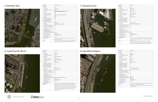 71
Team Heavy Lift XII. Appendix
6. ConEd Plant @ 14th St 8. East 34th St Heliport
5. East River Park 7. Stuyvesant CoveLOCATION E Houston Street
THE SITE:
Owner: City
Jurisdiction: NYC Parks
On Land, Water or Both: Land
Structures: Esplanade structures- lighting, benches,amphitheater,playgrounds etc
PMAZ: No
Current Use on Water: N
Current Upland Use: Open Space / Outdoor Recreation
Zoning: Park
Land Use: Park
Subsurface Challenges: N
Planned Development: N
SURROUNDING AREAS:
Planned Development: Big U
Zoning: R7-2, M3-2
Land Use: Residential, Manufacturing
Elevated Road Infrastructure: N
Access to Truck Routes: N
Turning Radius of 45' Inside
the Site
Y
Turning Radius of 45' to
Access the Site
Y
Other Elevated Structures:
Existing Marine Infrastructure: N
Shoreline Type: Bulkhead
Shoreline Condition: No visible damage
Water Depths: 12' - 30'
Loading Capacities:
LIMITATIONS: This large site is currently heavily in use and programmed for
recreational purposes.
NOTES: Large open space is available, and this may be an ideal site to
consider for emergency or disaster recovery purposes.
LOCATION E 23rd St
THE SITE:
Owner: City
Jurisdiction: NYC DSBS
On Land, Water or Both: Both
Structures: Ferry Building
PMAZ: N
Current Use on Water: Parking and Ferry
Current Upland Use: Gas Station
Zoning: M1-1
Land Use: Manufacturing
Subsurface Challenges:
Planned Development: N
SURROUNDING AREAS:
Planned Development: Y
Zoning: Park, C2-7, R8
Land Use: Park, Commercial, Residential
Elevated Road Infrastructure: Y
Access to Truck Routes: N
Turning Radius of 45' Inside
the Site
Y
Turning Radius of 45' to
Access the Site
Y
Other Elevated Structures:
Existing Marine Infrastructure: N
Shoreline Type: Bulkhead
Shoreline Condition: No visible damage
Water Depths: 5' - 11'
Loading Capacities:
LIMITATIONS: This site is close to elevated structures and has environmental
concerns which would pose significant additional challenges to
the process.
NOTES: The site is close to Stuyvesant Town so that it is likley that
neighbors would like it to be turned into something else and
even if they do not, they might oppose the site development.
LOCATION E 34th Street
THE SITE:
Owner: City
Jurisdiction: NYC EDC
On Land, Water or Both: Water
Structures: NO
PMAZ: Y
Current Use on Water: Heliport
Current Upland Use: N/A
Zoning: M2-3
Land Use: Manufacturing
Subsurface Challenges: N
Planned Development:
SURROUNDING AREAS:
Planned Development: Y
Zoning: R8, C1-9, C4-6, C6-2
Land Use: Commerical, Residential
Elevated Road Infrastructure: Y
Access to Truck Routes: Y
Turning Radius of 45' Inside
the Site
Y
Turning Radius of 45' to
Access the Site
Y
Other Elevated Structures: FDR
Existing Marine Infrastructure: Bulkhead
Shoreline Type: Bulkhead
Shoreline Condition: No visible damage
Water Depths: 10' - 18'
Loading Capacities:
LIMITATIONS: The community is opposed to the existing heliport use and may
be sensitive to additional industrial use.
NOTES: The site could potentially serve as a shared space model with
existing heliport.
LOCATION E 14th St
THE SITE:
Owner: ConEd
Jurisdiction: ConEd
On Land, Water or Both: Land
Structures: Buildings, Storage?
PMAZ: N
Current Use on Water: PGC delivery
Current Upland Use: Transportation/Utility
Zoning: M3-2
Land Use: Manufacturing
Subsurface Challenges:
Planned Development: N
SURROUNDING AREAS:
Planned Development: Y
Zoning: Park, R7-2
Land Use: Park, Residential
Elevated Road Infrastructure: N
Access to Truck Routes: Y
Turning Radius of 45' Inside
the Site
N
Turning Radius of 45' to
Access the Site
N
Other Elevated Structures:
Existing Marine Infrastructure: Power plant related infrastructure
Shoreline Type: Bulkhead
Shoreline Condition: No visible damage
Water Depths: 28' - 29'
Loading Capacities:
LIMITATIONS: The site is in use which may conflict with heavy lift operations.
NOTES: Its position near where the elevated FDR starts is ideal and
offers alternatives for transport direction up the east and west
sides of the island as well as into the Lower Manhattan network,
if necessary. Its water frontage and distance from surrounding
waterfront and upland uses also makes it ideal for marine
equpiment set up.
 