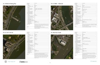 73
Team Heavy Lift XII. Appendix
14. E 110-111th St
15. E 128th - 132nd St13. 107th St Fishing Pier
16. Sherman Creek
LOCATION E 107th St
THE SITE:
Owner: City
Jurisdiction: NYC Parks
On Land, Water or Both: Both
Structures: Shed
PMAZ: N
Current Use on Water: Open Space / Outdoor Recreation
Current Upland Use: Open Space / Outdoor Recreation
Zoning: Park
Land Use: Park
Subsurface Challenges: Y
Planned Development: N
SURROUNDING AREAS:
Planned Development: N
Zoning: R7-2
Land Use: Residential
Elevated Road Infrastructure: N
Access to Truck Routes: Y
Turning Radius of 45' Inside
the Site
N
Turning Radius of 45' to
Access the Site
Y
Other Elevated Structures:
Existing Marine Infrastructure: N
Shoreline Type: Bulkhead
Shoreline Condition: No visible damage
Water Depths: 2' - 5'
Loading Capacities:
LIMITATIONS: Currently this site serves as a public accessible recreation area.
The water area is in a cable and pipeline area.This site is included
in the East River Esplanade Plan though it remains unclear what
the final development will be.
NOTES: Cable and Pipeline Areahttp://ny.curbed.com/
archives/2015/02/06/the_east_side_waterfronts_radical_green_
makeover_revealed.php
LOCATION E 110th-111th St
THE SITE:
Owner: City
Jurisdiction: NYC DSBS
On Land, Water or Both: Water
Structures: Empty Land
PMAZ: N
Current Use on Water: N
Current Upland Use: Empty Land
Zoning: R7-2
Land Use: Residential
Subsurface Challenges:
Planned Development: N
SURROUNDING AREAS:
Planned Development: N
Zoning: Park, R7-2
Land Use: Park, Residential
Elevated Road Infrastructure: N
Access to Truck Routes: N
Turning Radius of 45' Inside
the Site
N
Turning Radius of 45' to
Access the Site
Y
Other Elevated Structures:
Existing Marine Infrastructure: N
Shoreline Type: Bulkhead
Shoreline Condition: No visible damage
Water Depths: 9' - 12'
Loading Capacities:
LIMITATIONS: The size of the site is relatively small so there may be concerns
about whether the working space is adequate.
NOTES: Its position near where the elevated FDR starts is ideal and
offers alternatives for transport direction up the east and west
sides of the island as well as into the Lower Manhattan network,
if necessary. Its water frontage and distance from surrounding
waterfront and upland uses also makes it ideal for marine
equpiment set up.
LOCATION E 132nd St
THE SITE:
Owner: City
Jurisdiction: NYC DOT
On Land, Water or Both: Land
Structures: Parking Space and Several Buildings
PMAZ: N
Current Use on Water: N
Current Upland Use: Parking/Staging area
Zoning: M2-2
Land Use: Manufacturing
Subsurface Challenges:
Planned Development: Conversion to park
SURROUNDING AREAS:
Planned Development: Bridges
Zoning: Park
Land Use: Park
Elevated Road Infrastructure: N
Access to Truck Routes: N
Turning Radius of 45' Inside
the Site
Y
Turning Radius of 45' to
Access the Site
Y
Other Elevated Structures: RFK bridge; Willis Bridge; 3rd Ave Bridge
Existing Marine Infrastructure: N
Shoreline Type: Bulkhead
Shoreline Condition: No visible damage
Water Depths: 9' - 12'
Loading Capacities:
LIMITATIONS: While current DOT use of this site as a staging ground for bridge
construction is ideal, future plans as a park restrain the possibility
for a long term heavy lift site.
NOTES: The site has potential to be a precedent for combined uses of
heavy lift and park/public access areas.
LOCATION W 204th Street
THE SITE:
Owner: City
Jurisdiction: NYC Parks
On Land, Water or Both: Both
Structures: No
PMAZ: No
Current Use on Water: Open space/ recreation
Current Upland Use: Open Space / Outdoor Recreation
Zoning: Park
Land Use: Park
Subsurface Challenges: Y
Planned Development: Sherman Creek waterfront esplanade
SURROUNDING AREAS:
Planned Development:
Zoning: C3, M3-1
Land Use: Commercial, Manufacturing
Elevated Road Infrastructure: N
Access to Truck Routes: N
Turning Radius of 45' Inside
the Site
N
Turning Radius of 45' to
Access the Site
Y
Other Elevated Structures: Pedestrian Bridge
Existing Marine Infrastructure: N
Shoreline Type: Riprap
Shoreline Condition: No visible damage
Water Depths: 2'- 18'
Loading Capacities:
LIMITATIONS: The site has extremely shallow waters and a ConED facility
immediately adjacent. Plans are underway for an extension of the
esplanade here as well.
NOTES: Its position near where the elevated FDR starts is ideal and
offers alternatives for transport direction up the east and west
sides of the island as well as into the Lower Manhattan network,
if necessary. Its water frontage and distance from surrounding
waterfront and upland uses also makes it ideal for marine
equpiment set up.
 