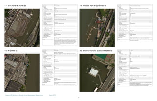 74
Heavy Lift/RoRo: A Study of the Manhattan Waterfront	 Dec, 2015
18. W 219th St
17. MTA Yard @ 207th St 19. Inwood Park @ Dyckman St
20. Marine Transfer Station @ 135th St
LOCATION W 207th Street
THE SITE:
Owner: City
Jurisdiction: MTA New York City Transit Authority
On Land, Water or Both: Land
Structures: Shed/ Shop
PMAZ: No
Current Use on Water: N
Current Upland Use: Maintenance facility/ Overhaul shop
Zoning: M1-1
Land Use: Manufacturing
Subsurface Challenges: Y
Planned Development: Conversion to tech/industrial hub
SURROUNDING AREAS:
Planned Development:
Zoning: C8-3, M3-1
Land Use: Commercial, Manufacturing
Elevated Road Infrastructure: Y
Access to Truck Routes: Y
Turning Radius of 45' Inside
the Site
Y
Turning Radius of 45' to
Access the Site
Y
Other Elevated Structures: Elevated Subway Line
Existing Marine Infrastructure: N
Shoreline Type: Bulkhead
Shoreline Condition: No visible damage
Water Depths: 8' -15'
Loading Capacities:
LIMITATIONS: The site is currently in use for industrial purposes and has plans to
be converted.
NOTES: Its position near where the elevated FDR starts is ideal and
offers alternatives for transport direction up the east and west
sides of the island as well as into the Lower Manhattan network,
if necessary. Its water frontage and distance from surrounding
waterfront and upland uses also makes it ideal for marine
equpiment set up.
LOCATION Inwood Park @ Dyckman Street
THE SITE:
Owner: City
Jurisdiction: NYC Parks and Trustees of Columbia University (Partial)
On Land, Water or Both: Water
Structures: NO
PMAZ: N
Current Use on Water: Pier & Restaurant
Current Upland Use: N/A
Zoning: Park
Land Use: Park
Subsurface Challenges: N
Planned Development: N
SURROUNDING AREAS:
Planned Development: Y
Zoning: R7-2
Land Use: Park, Residential
Elevated Road Infrastructure: Y
Access to Truck Routes: N
Turning Radius of 45' Inside
the Site
N
Turning Radius of 45' to
Access the Site
N
Other Elevated Structures: Train overpass
Existing Marine Infrastructure: Small Dock
Shoreline Type: Riprap
Shoreline Condition: No visible damage
Water Depths: 10' - 24'
Loading Capacities:
LIMITATIONS: This site would be difficult for a variety of reasons but if there is a
need for a site in this area this is one of the only options.
NOTES: While conditions are not ideal, this is one of the only sites on this
northern part of the island.
LOCATION 219th street
THE SITE:
Owner: Multiple - City and Other
Jurisdiction: Department of General Services (C), New York City Transit (C),Time Warner Cable
On Land, Water or Both: Land
Structures: Y
PMAZ: N
Current Use on Water:
Current Upland Use: Parking Lot
Zoning: M3-1
Land Use: Manufacturing
Subsurface Challenges: Y
Planned Development:
SURROUNDING AREAS:
Planned Development: Y
Zoning: M2-1
Land Use: Manufacturing
Elevated Road Infrastructure: N
Access to Truck Routes: N
Turning Radius of 45' Inside
the Site
Y
Turning Radius of 45' to
Access the Site
Y
Other Elevated Structures:
Existing Marine Infrastructure:
Shoreline Type: Bulkhead
Shoreline Condition: No visible damage
Water Depths: 2' - 21'
Loading Capacities:
LIMITATIONS: Access could be a problem with elevated structures and lack of
truck routes.
NOTES: The use of space on site is currently low and majority parking.
LOCATION W 135th St
THE SITE:
Owner: City
Jurisdiction: DSNY
On Land, Water or Both: Water
Structures: Defunct marine transfer station
PMAZ: Y
Current Use on Water: N/A
Current Upland Use: N/A
Zoning: M1-1
Land Use: Industrial
Subsurface Challenges: Y
Planned Development: N
SURROUNDING AREAS:
Planned Development: N
Zoning: Park, M1-2, C6-2, R8
Land Use: Park, Residential, Commercial
Elevated Road Infrastructure: Y
Access to Truck Routes: Y
Turning Radius of 45' Inside
the Site
N
Turning Radius of 45' to
Access the Site
Y
Other Elevated Structures: West Side Highway, 12th Ave overpass, AMTRAK
Existing Marine Infrastructure: Small dock leading to facility
Shoreline Type: Bulkhead
Shoreline Condition: No visible damage
Water Depths: 12' - 14'
Loading Capacities:
LIMITATIONS: While final decisions remain unclear, the site is being discussed as
being planned for development.
NOTES: The infrastructure was designed for trucks and the site has good
access to the 125th St corridor. Piles are in good shape.
 