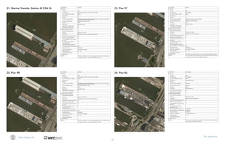 75
Team Heavy Lift XII. Appendix
24. Pier 8622. Pier 98
21. Marine Transfer Station @ 59th St 23. Pier 97
LOCATION W 58th
THE SITE:
Owner: City
Jurisdiction: Hudson River Park Trust, Lease to ConED
On Land, Water or Both: Water
Structures: Y
PMAZ: N
Current Use on Water: Delivery by barge and storage of fuel oil, Con Edison employeecar parking, and a training facility
Current Upland Use: Walking and Biking Path
Zoning: M2-3
Land Use: Manufacturing
Subsurface Challenges: N
Planned Development: Y
SURROUNDING AREAS:
Planned Development: Y
Zoning: M3-2, C4-7, M1-5
Land Use: Manufacturing, Commerical, Residential
Elevated Road Infrastructure: N
Access to Truck Routes: Y
Turning Radius of 45' Inside
the Site
N
Turning Radius of 45' to
Access the Site
Y
Other Elevated Structures:
Existing Marine Infrastructure: Pier
Shoreline Type: Bulkhead
Shoreline Condition: No visible damage
Water Depths: 8' - 13'
Loading Capacities:
LIMITATIONS:
NOTES: The site is already in use as a barging facility so the infrastructure
is largely in place. It is also operated by ConED.
LOCATION W 58th
THE SITE:
Owner: City
Jurisdiction: Hudson River Park Trust, Lease to ConED
On Land, Water or Both: Water
Structures: Y
PMAZ: N
Current Use on Water: Delivery by barge and storage of fuel oil, Con Edison employeecar parking, and a training facility
Current Upland Use: Walking and Biking Path
Zoning: M2-3
Land Use: Manufacturing
Subsurface Challenges: N
Planned Development: Y
SURROUNDING AREAS:
Planned Development: Y
Zoning: M3-2, C4-7, M1-5
Land Use: Manufacturing, Commerical, Residential
Elevated Road Infrastructure: N
Access to Truck Routes: Y
Turning Radius of 45' Inside
the Site
Y
Turning Radius of 45' to
Access the Site
Y
Other Elevated Structures:
Existing Marine Infrastructure: Pier
Shoreline Type: Bulkhead
Shoreline Condition: No visible damage
Water Depths: 8' - 13'
Loading Capacities:
LIMITATIONS:
NOTES: The site is already in use as a barging facility so the infrastructure
is largely in place. It is also operated by ConED.
LOCATION 44th Street
THE SITE:
Owner: City
Jurisdiction: NYC DSBS
On Land, Water or Both: Water
Structures: Intrepid Museum
PMAZ: Y
Current Use on Water: Museum
Current Upland Use: Museum
Zoning: M2-3
Land Use: Manufacturing
Subsurface Challenges: N
Planned Development: N
SURROUNDING AREAS:
Planned Development: Y
Zoning: M2-4, M1-6, R8
Land Use: Manufacturing, Residential
Elevated Road Infrastructure: N
Access to Truck Routes: Y
Turning Radius of 45' Inside
the Site
N
Turning Radius of 45' to
Access the Site
Y
Other Elevated Structures: 46th Street
Existing Marine Infrastructure: Bulkhead
Shoreline Type: Bulkhead
Shoreline Condition: No visible damage
Water Depths: 7' - 13'
Loading Capacities:
LIMITATIONS:
NOTES: The site has already been used for heavy liftt in the past therefore
infrastrucure exists there already.
LOCATION W 57th
THE SITE:
Owner: City
Jurisdiction: NYC DSBS
On Land, Water or Both: Water
Structures: Y
PMAZ: N
Current Use on Water: Seasonal concert venue, parking
Current Upland Use: Walking and Biking Path
Zoning: M2-3
Land Use: Manufacturing
Subsurface Challenges: N
Planned Development: Y
SURROUNDING AREAS:
Planned Development: Y
Zoning: M3-2, C4-7, M1-5
Land Use: Manufacturing, Commerical
Elevated Road Infrastructure: N
Access to Truck Routes: Y
Turning Radius of 45' Inside
the Site
Y
Turning Radius of 45' to
Access the Site
Y
Other Elevated Structures:
Existing Marine Infrastructure: Pier
Shoreline Type: Bulkhead
Shoreline Condition: No visible damage
Water Depths: 13' - 17'
Loading Capacities:
LIMITATIONS: The site is currently used for concerts and other seasonal events.
NOTES: This could be an ideal opportunity to propose part-time heavy lift
or strategic heavy lift during different seasons.
 