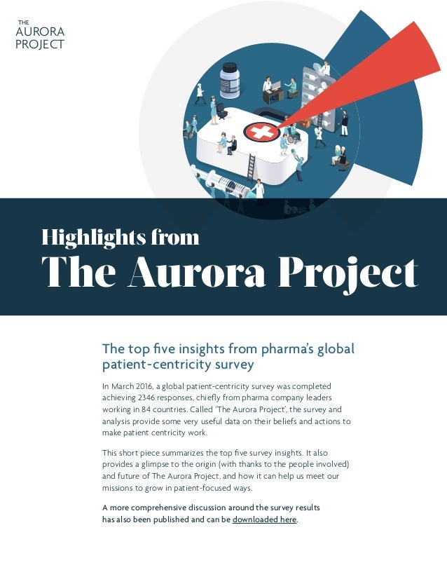 microsoft research aurora project