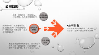 公司战略
•公司目标：
立志于游戏产品精品化，多元化。
立志于打造属于自己的游戏品牌
公司发展
阶段
公司巩固
阶段
公司初期
建设阶段
形成一定的市场，获得收入，
打好基础，从而逐步稳固公司。
开展新产品，扩充建设团队，
提升团队实力，同时游戏项目
向着精品化多元化发展 。提升
公司游戏品牌。
推进游戏海外市场的建设，在未来公司
不再局限于游戏研发，向游戏发行，运
营方向业务扩展。使公司业务多元化。
 