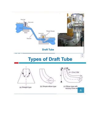 Hydraulic Turbines – II: Governing of turbines – Surge tanks – Unit and ...