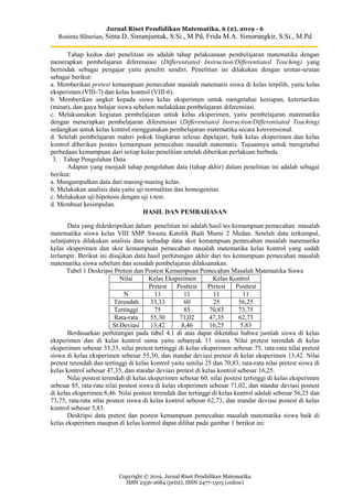 Jurnal Riset Pendidikan Matematika, 6 (2), 2019 - 6
Rosinta Siburian, Sinta D. Simanjuntak, S.Si., M.Pd, Frida M.A. Simorangkir, S.Si., M.Pd
Copyright © 2019, Jurnal Riset Pendidikan Matematika
ISSN 2356-2684 (print), ISSN 2477-1503 (online)
Tahap kedua dari penelitian ini adalah tahap pelaksanaan pembelajaran matematika dengan
menerapkan pembelajaran diferensiasi (Differentiated Instruction/Differentiated Teaching) yang
bertindak sebagai pengajar yaitu peneliti sendiri. Penelitian ini dilakukan dengan urutan-urutan
sebagai berikut:
a. Memberikan pretest kemampuan pemecahan masalah matematis siswa di kelas terpilih, yaitu kelas
eksperimen (VIII-7) dan kelas kontrol (VIII-6).
b. Memberikan angket kepada siswa kelas eksperimen untuk mengetahui kesiapan, ketertarikan
(minat), dan gaya belajar siswa sebelum melakukan pembelajaran diferensiasi.
c. Melaksanakan kegiatan pembelajaran untuk kelas eksperimen, yaitu pembelajaran matematika
dengan menerapkan pembelajaran diferensiasi (Differentiated Instruction/Differentiated Teaching)
sedangkan untuk kelas kontrol menggunakan pembelajaran matematika secara konvensional.
d. Setelah pembelajaran materi pokok lingkaran selesai dipelajari, baik kelas eksperimen dan kelas
kontrol diberikan posttes kemampuan pemecahan masalah matematis. Tujuannya untuk mengetahui
perbedaan kemampuan dari setiap kelas penelitian setelah diberikan perlakuan berbeda
3. Tahap Pengolahan Data
Adapun yang menjadi tahap pengolahan data (tahap akhir) dalam penelitian ini adalah sebagai
berikut:
a. Mengumpulkan data dari masing-masing kelas.
b. Melakukan analisis data yaitu uji normalitas dan homogenitas
c. Melakukan uji hipotesis dengan uji t-test.
d. Membuat kesimpulan.
HASIL DAN PEMBAHASAN
Data yang dideskripsikan dalam penelitian ini adalah hasil tes kemampuan pemecahan masalah
matematika siswa kelas VIII SMP Swasta Katolik Budi Murni 2 Medan. Setelah data terkumpul,
selanjutnya dilakukan analisis data terhadap data skor kemampuan pemecahan masalah matematika
kelas eksperimen dan skor kemampuan pemecahan masalah matematika kelas kontrol yang sudah
terlampir. Berikut ini disajikan data hasil perhitungan akhir dari tes kemampuan pemecahan masalah
matematika siswa sebelum dan sesudah pembelajaran dilaksanakan.
Tabel 1 Deskripsi Pretest dan Postest Kemampuan Pemecahan Masalah Matematika Siswa
Nilai Kelas Eksperimen Kelas Kontrol
Pretest Posttest Pretest Posttest
N 11 11 11 11
Terendah 33,33 60 25 56,25
Tertinggi 75 85 70,83 73,75
Rata-rata 55,30 71,02 47,35 62,73
St.Deviasi 13,42 8,46 16,25 5,83
Berdasarkan perhitungan pada tabel 4.1 di atas dapat diketahui bahwa jumlah siswa di kelas
eksperimen dan di kelas kontrol sama yaitu sebanyak 11 siswa. Nilai pretest terendah di kelas
eksperimen sebesar 33,33, nilai pretest tertinggi di kelas eksperimen sebesar 75, rata-rata nilai pretest
siswa di kelas eksperimen sebesar 55,30, dan standar deviasi pretest di kelas eksperimen 13,42. Nilai
pretest terendah dan tertinggi di kelas kontrol yaitu senilai 25 dan 70,83, rata-rata nilai pretest siswa di
kelas kontrol sebesar 47,35, dan standar deviasi pretest di kelas kontrol sebesar 16,25.
Nilai postest terendah di kelas eksperimen sebesar 60, nilai postest tertinggi di kelas eksperimen
sebesar 85, rata-rata nilai postest siswa di kelas eksperimen sebesar 71,02, dan standar deviasi postest
di kelas eksperimen 8,46. Nilai postest terendah dan tertinggi di kelas kontrol adalah sebesar 56,25 dan
73,75, rata-rata nilai postest siswa di kelas kontrol sebesar 62,73, dan standar deviasi postest di kelas
kontrol sebesar 5,83.
Deskripsi data pretest dan postest kemampuan pemecahan masalah matematika siswa baik di
kelas eksperimen maupun di kelas kontrol dapat dilihat pada gambar 1 berikut ini:
 