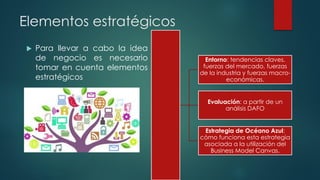 Elementos estratégicos
 Para llevar a cabo la idea
de negocio es necesario
tomar en cuenta elementos
estratégicos
Entorno: tendencias claves,
fuerzas del mercado, fuerzas
de la industria y fuerzas macro-
económicas.
Evaluación: a partir de un
análisis DAFO
Estrategia de Océano Azul:
cómo funciona esta estrategia
asociada a la utilización del
Business Model Canvas.
 