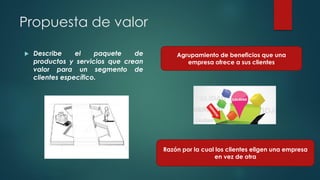 Propuesta de valor
 Describe el paquete de
productos y servicios que crean
valor para un segmento de
clientes específico.
Razón por la cual los clientes eligen una empresa
en vez de otra
Agrupamiento de beneficios que una
empresa ofrece a sus clientes
 