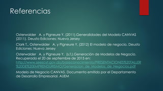 Referencias
Osterwalder A. y Pigneure Y. (2011).Generalidades del Modelo CANVAS
(2011). Deusto Ediciones: Nueva Jersey
Clark T., Osterwalder A. y Pigneure Y. (2012) El modelo de negocio. Deusto
Ediciones: Nueva Jersey
Osterwalder A. y Pigneure Y. (s.f.).Generación de Modelos de Negocio.
Recuperado el 20 de septiembre de 2015 en:
http://www.seescyt.gov.do/baseconocimiento/PRESENTACIONES%20TALLER
%20DE%20EMPRENDURISMO/Generacion_de_Modelos_de_Negocios.pdf
Modelo de Negocio CANVAS. Documento emitido por el Departamento
de Desarrollo Empresarial. AUEM
 