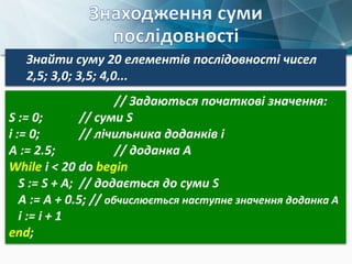 Знайти суму 20 елементів послідовності чисел
2,5; 3,0; 3,5; 4,0...
// Задаються початкові значення:
S := 0; // суми S
і := 0; // лічильника доданків і
А := 2.5; // доданка А
While і < 20 do begin
S := S + A; // додається до суми S
А := А + 0.5; // обчислюється наступне значення доданка А
і := і + 1
end;
 