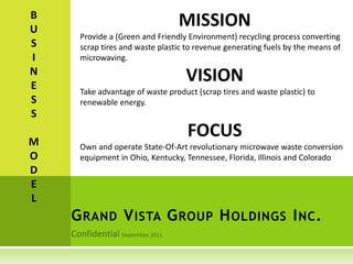 GRAND VISTA GROUP HOLDINGS INC.
B
U
S
I
N
E
S
S
M
O
D
E
L
MISSION
Provide a (Green and Friendly Environment) recycling process converting
scrap tires and waste plastic to revenue generating fuels by the means of
microwaving.
VISION
Take advantage of waste product (scrap tires and waste plastic) to
renewable energy.
FOCUS
Own and operate State-Of-Art revolutionary microwave waste conversion
equipment in Ohio, Kentucky, Tennessee, Florida, Illinois and Colorado
 