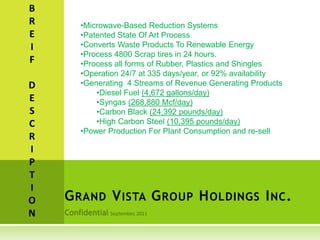 GRAND VISTA GROUP HOLDINGS INC.
B
R
E
I
F
D
E
S
C
R
I
P
T
I
O
N
•Microwave-Based Reduction Systems
•Patented State Of Art Process
•Converts Waste Products To Renewable Energy
•Process 4800 Scrap tires in 24 hours.
•Process all forms of Rubber, Plastics and Shingles
•Operation 24/7 at 335 days/year, or 92% availability
•Generating 4 Streams of Revenue Generating Products
•Diesel Fuel (4,672 gallons/day)
•Syngas (268,880 Mcf/day)
•Carbon Black (24,392 pounds/day)
•High Carbon Steel (10,395 pounds/day)
•Power Production For Plant Consumption and re-sell
 