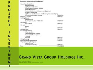 GRAND VISTA GROUP HOLDINGS INC.
P
R
O
J
E
C
T
I
N
V
E
S
T
M
E
N
T
Investment funds required for the project:
•EnviroWave Module Unit
•Nitrogen System
•(2) Applicators Modules
•(4) Microwave Generator Modules
•Chiller, Economizer
•Process Monitoring and Measurement Equipment
•(1) Main Control Panel
•(2) Process Gas Condensers with Switching Valves and Piping
•(1) Hydrocarbon Vapor Scrubber $4,650,000
•Shipping & Erection $150,000
•Building & Land
•Land $500,000
•Building Construction $1,000,000 $1,500,000
•Generators
•Gas Turbines $650,000
•Shredder
•Plastic
•Tire $650,000
•Storage Tanks $450,000
•Equipment/Furnishing
•Office Furniture
•Telephone/Security Systems
•Computer/Software Systems
• Forklifts
•Vehicles $450,000
•Piping/Metering $700,000
•Working Capital/Cash Reserves $700,000
•Property Security Contingency
•Security Fence
•Access Point Security $100,000
Total $10,000,000
 
