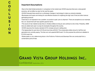 GRAND VISTA GROUP HOLDINGS INC.
C
O
C
L
U
S
I
O
N
Important Assumptions
•Due to the initial limited production in comparison to the market size GVGHI assumes that even a slow-growth
economy, will not affect our plan for the next five years.
•GVGHI forecasts there would be no unforeseen changes in technology to make our products obsolete.
•Businesses and buyers are looking for cost effective solutions for replacing the high cost of fuel and other revenue
generating products.
•Cash flow is not expected to be a problem, as product is paid prior to shipment. There are exceptions as an example,
the U.S. Government will have specific payment terms.
•The source of raw material (scrap tires) is virtually endless as long as cars continue to roll on tires. Presently, 250M
tires are added each year to scrap tire stockpiles throughout the country.
•GVGHI assumes the industry standard of 5% increase annual in selling price.
•Tire tipping fees for auto tires is $1.00 and truck tires at $3.00. This conservative dollar amount is half the cost
generators are currently paying. Tire tires can cost upwards $6.00 each. For this purpose the proforma is detailed at
$1.00 for each tire.
•Waste plastic is not a determining factor in the Proforma. Proforma and Business Plan are constructed from a
conservative point-of-view.
 