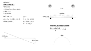 Lam Si Chu’s
REACTION FORCE
TOTAL LOAD
= Ultimate force x Beam Length
= 28.97 x 4.6
= 113.26 kn/m
B3 D3
1.44 kn/m
5.7m
DEAD LOADMR2 - MR1 = 0
(54.6 x Ra) – (133.26 x 2.3) = 0
Ra = 66.63 kn/m
∑fy= 0
0 = Ra + Rb – 133.26
Rb = 108.56 – 217.12
Rb = -66.63 kn/m
66.63 kn/m
-66.63 kn/m
BENDING MOMENT DIAGRAM
(4.6 x 0.5) x 76.62
2
= 76.62
76.67
 