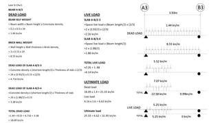 Lam Si Chu’s
BEAM A-B/3
DEAD LOAD
BEAM SELF WEIGHT
= Beam width x Beam height x Concreate density
= 0.2 x 0.3 x 24
= 1.44 kn/m
BRICK WALL WEIGHT
= Wall Height x Wall thickness x Brick density
= 3 x 0.15 x 19
= 8.55 kn/m
DEAD LOAD OF SLAB A-B/2-3
= Concrete density x (shortest length/2) x Thickness of slab x (2/3)
= 24 x (3.93/2) x 0.15 x (2/3)
= 4.716 kn/m
DEAD LOAD OF SLAB A-B/3-4
=Concrete density x (shortest length/2) x Thickness of slab
= 24 x (1.88/2) x 0.15
= 3.38 kn/m
TOTAL DEAD LOAD
=1.44 + 8.55 + 4.716 + 3.38
= 18.09 kn/m
LIVE LOAD
SLAB A-B/2-3
=Space live load x (Beam length/2) x (2/3)
=2 x (3.93/2) x (2/3)
=2.26 kn/m
SLAB A-B/3-4
=Space live load x (Beam length/2)
=2 x (1.88/2)
=1.88 kn/m
TOTAL LIVE LOAD
=2.26 + 1..88
=4.14 kn/m
ULTIMATE LOAD
Dead load
18.09 x 1.4 = 25.33 kn/m
Live load
4.14 x 1.6 = 6.62 kn/m
Ultimate load
25.33 + 6.62 = 31.95 kn/m
A3 B3
1.44 kn/m
8.55 kn/m
5.52 kn/m
7.07 kn/m
3.93m
0 kn/m5.25 kn/m
5.25 kn/m
DEAD LOAD
LIVE LOAD
22.58 kn/m 9.99kn/m
TOTAL
TOTAL
 