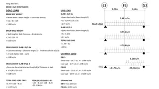 Heng Wei Yen’s
BEAM E-G/3 (FIRST FLOOR)
DEAD LOAD
BEAM SELF WEIGHT
= Beam width x Beam height x Concreate density
= 0.2 x 0.3 x 24
= 1.44 kn/m
BRICK WALL WEIGHT
= Wall Height x Wall thickness x Brick density
= 3 x 0.15 x 19
= 8.55 kn/m
DEAD LOAD OF SLAB E-G/3-5a
= Concrete density x (shortest length/2) x Thickness of slab x (2/3)
= 24 x (3.48/2) x 0.15 x (2/3)
= 4.18 kn/m
DEAD LOAD OF SLAB D-F/2-3
=Concrete density x (shortest length/2) x Thickness of slab
= 24 x (4.6/2) x 0.15
= 8.28 kn/m
TOTAL DEAD LOAD E3-F3
=1.44 + 8.55 + 4.18
= 14.17 kn/m
LIVE LOAD
SLAB E-G/3-5a
=Space live load x (Beam length/2)
=1.5 x (3.48/2) x (2/3)
=1.74 kn/m
SLAB D-F/2-3
=Space live load x (Beam length/2)
=4 x (4.6/2)
=9.2 kn/m
TOTAL LIVE LOAD
= 1.74 + 9.2
=10.94
ULTIMATE LOAD
E3-F3
Dead load – 14.17 x 1.4 = 19.84 kn/m
Live load – 1.74 x 1.6 = 2.78 kn/m
F3-G3
Dead load – 22.45 x 1.4 = 31.43 kn/m
Live load – 10.94 x 1.6 = 17.504 kn/m
Ultimate load
E3-F3 = 22.62 kn/m
F3-G3 = 48.93 kn/m
E3 G3
1.44 kn/m
8.55 kn/m
F3
2.03m 1.44m
DEAD LOAD
14.17 kn/m 22.45kn/m
TOTAL
4.18 kn/m
8.28kn/m
TOTAL DEAD LOAD F3-G3
=1.44 + 8.55 + 4.18 + 8.28
= 22.45 kn/m
 