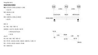 Heng Wei Yen’s
REACTION FORCE
M1 = (22.62 x 2.03) x (2.03/2 + 1.44)
= 112.73
M2 = 66.63 x 1.44
= 95.95
M2 = (48.93 x 1.44) x (1.44/2)
= 50.73
E3 G3
22.62 kn/m
2.03m
DEAD LOAD
ΣM = 0
R1 – M1 – M2 – M3 = 0
(347)R1 = 112.73 + 95.95 + 50.73
= 259.41/3.47 kn/m
= 74.76
1.44m
F3
R1 R2
48.93 kn/m
εfy= 0
R1 + R2 – M1 – M2 – M3 = 0
R2 + 74.76 – (22.62 x 2.03) – 66.63 – (48.93 x 1.44) = 0
R2 = -74.76 + 45.92 + 66.63 + 70.46
R2 = 108.25 kn
66.63
R1
R2
74.76
108.25
28.84
-37.79
1.44
2.03
50.73
 