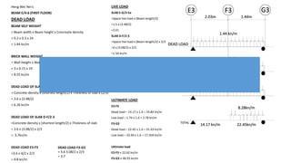 Heng Wei Yen’s
BEAM E/4-6 (FIRST FLOOR)
DEAD LOAD
BEAM SELF WEIGHT
= Beam width x Beam height x Concreate density
= 0.2 x 0.3 x 24
= 1.44 kn/m
BRICK WALL WEIGHT
= Wall Height x Wall thickness x Brick density
= 3 x 0.15 x 19
= 8.55 kn/m
DEAD LOAD OF SLAB E-G/3-5a
= Concrete density x (shortest length/2) x Thickness of slab x (2/3)
= 3.6 x (3.48/2)
= 6.26 kn/m
DEAD LOAD OF SLAB D-F/2-3
=Concrete density x (shortest length/2) x Thickness of slab
= 3.6 x (3.08/2) x 2/3
= 3.7kn/m
DEAD LOAD E3-F3
=3.6 x 4/2 x 2/3
= 4.8 kn/m
LIVE LOAD
SLAB E-G/3-5a
=Space live load x (Beam length/2)
=1.5 x (3.48/2)
=2.61
SLAB D-F/2-3
=Space live load x (Beam length/2) x 2/3
=4 x (3.08/2) x 2/3
=1.54 kn/m
SLAB
= 1.5 x 4/2 x 2/3
=2
SLAB
= 1.5 x 3.08/2 x 2/3
=1.54
ULTIMATE LOAD
E3-F3
Dead load – 14.17 x 1.4 = 19.84 kn/m
Live load – 1.74 x 1.6 = 2.78 kn/m
F3-G3
Dead load – 22.45 x 1.4 = 31.43 kn/m
Live load – 10.94 x 1.6 = 17.504 kn/m
Ultimate load
E3-F3 = 22.62 kn/m
F3-G3 = 48.93 kn/m
E3 G3
1.44 kn/m
8.55 kn/m
F3
2.03m 1.44m
DEAD LOAD
14.17 kn/m 22.45kn/m
TOTAL
4.18 kn/m
8.28kn/m
DEAD LOAD F3-G3
= 3.6 3.08/2 x 2/3
= 3.7
 