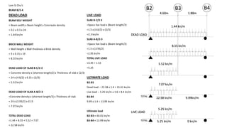 Lam Si Chu’s
BEAM B/2-4
DEAD LOAD
BEAM SELF WEIGHT
= Beam width x Beam height x Concreate density
= 0.2 x 0.3 x 24
= 1.44 kn/m
BRICK WALL WEIGHT
= Wall Height x Wall thickness x Brick density
= 3 x 0.15 x 19
= 8.55 kn/m
DEAD LOAD OF SLAB B-C/2-3
= Concrete density x (shortest length/2) x Thickness of slab x (2/3)
= 24 x (4.6/2) x 0.15 x (2/3)
= 5.52 kn/m
DEAD LOAD OF SLAB A-B/2-3
=Concrete density x (shortest length/2) x Thickness of slab
= 24 x (3.93/2) x 0.15
= 7.07 kn/m
TOTAL DEAD LOAD
=1.44 + 8.55 + 5.52 + 7.07
= 22.58 kn/m
LIVE LOAD
SLAB B-C/2-3
=Space live load x (Beam length/2)
=1.5 x (4.6/2) x (2/3)
=2.3 kn/m
SLAB A-B/2-3
=Space live load x (Beam length/2)
=1.5 x (3.93/2)
=2.95 kn/m
TOTAL LIVE LOAD
=3.45 + 1.52
=5.25
ULTIMATE LOAD
B2-B3
Dead load -- 22.58 x 1.4 = 31.61 kn/m
Live load -- 5.25 kn/m x 1.6 = 8.4 kn/m
B3-B4
9.99 x 1.4 = 13.99 kn/m
Ultimate load
B2-B3 = 40.01 kn/m
B3-B4 = 13.99 kn/m
B2 B4
1.44 kn/m
8.55 kn/m
B3
5.52 kn/m
7.07 kn/m
4.60m 1.88m
0 kn/m5.25 kn/m
5.25 kn/m
DEAD LOAD
LIVE LOAD
22.58 kn/m 9.99kn/m
TOTAL
TOTAL
 