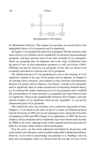 Groupoid Book Introduction To Foliations And Lie Groupoids Moerdijk I Mrcun J | PDF