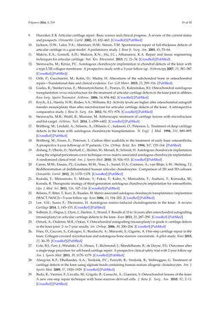 Polymers 2016, 8, 219 19 of 30
9. Hunziker, E.B. Articular cartilage repair: Basic science and clinical progress. A review of the current status
and prospects. Osteoarthr. Cartil. 2002, 10, 432–463. [CrossRef] [PubMed]
10. Jackson, D.W.; Lalor, P.A.; Aberman, H.M.; Simon, T.M. Spontaneous repair of full-thickness defects of
articular cartilage in a goat model. A preliminary study. J. Bone Jt. Surg. Am. 2001, 83, 53–64.
11. Makris, E.A.; Gomoll, A.H.; Malizos, K.N.; Hu, J.C.; Athanasiou, K.A. Repair and tissue engineering
techniques for articular cartilage. Nat. Rev. Rheumatol. 2015, 11, 21–34. [CrossRef] [PubMed]
12. Steinwachs, M.; Kreuz, P.C. Autologous chondrocyte implantation in chondral defects of the knee with
a type I/III collagen membrane: A prospective study with a 3-year follow-up. Arthroscopy 2007, 23, 381–387.
[CrossRef] [PubMed]
13. Orth, P.; Cucchiarini, M.; Kohn, D.; Madry, H. Alterations of the subchondral bone in osteochondral
repair—Translational data and clinical evidence. Eur. Cell Mater. 2013, 25, 299–316. [PubMed]
14. Gudas, R.; Stankevicius, E.; Monastyreckiene, E.; Pranys, D.; Kalesinskas, R.J. Osteochondral autologous
transplantation versus microfracture for the treatment of articular cartilage defects in the knee joint in athletes.
Knee Surg. Sports Traumatol. Arthrosc. 2006, 14, 834–842. [CrossRef] [PubMed]
15. Krych, A.J.; Harnly, H.W.; Rodeo, S.A.; Williams, R.J. Activity levels are higher after osteochondral autograft
transfer mosaicplasty than after microfracture for articular cartilage defects of the knee: A retrospective
comparative study. J. Bone Jt. Surg. Am. 2012, 94, 971–978. [CrossRef] [PubMed]
16. Steinwachs, M.R.; Waibl, B.; Mumme, M. Arthroscopic treatment of cartilage lesions with microfracture
and bst-cargel. Arthrosc. Tech. 2014, 3, e399–e402. [CrossRef] [PubMed]
17. Brittberg, M.; Lindahl, A.; Nilsson, A.; Ohlsson, C.; Isaksson, O.; Peterson, L. Treatment of deep cartilage
defects in the knee with autologous chondrocyte transplantation. N. Engl. J. Med. 1994, 331, 889–895.
[CrossRef] [PubMed]
18. Brittberg, M.; Faxen, E.; Peterson, L. Carbon ﬁber scaffolds in the treatment of early knee osteoarthritis.
A prospective 4-year followup of 37 patients. Clin. Orthop. Relat. Res. 1994, 307, 155–164. [PubMed]
19. Zeifang, F.; Oberle, D.; Nierhoff, C.; Richter, W.; Moradi, B.; Schmitt, H. Autologous chondrocyte implantation
using the original periosteum-cover technique versus matrix-associated autologous chondrocyte implantation:
A randomized clinical trial. Am. J. Sports Med. 2010, 38, 924–933. [CrossRef] [PubMed]
20. Caron, M.M.; Emans, P.J.; Coolsen, M.M.; Voss, L.; Surtel, D.A.; Cremers, A.; van Rhijn, L.W.; Welting, T.J.
Redifferentiation of dedifferentiated human articular chondrocytes: Comparison of 2D and 3D cultures.
Osteoarthr. Cartil. 2012, 20, 1170–1178. [CrossRef] [PubMed]
21. Kuroda, T.; Matsumoto, T.; Mifune, Y.; Fukui, T.; Kubo, S.; Matsushita, T.; Asahara, T.; Kurosaka, M.;
Kuroda, R. Therapeutic strategy of third-generation autologous chondrocyte implantation for osteoarthritis.
Ups. J. Med. Sci. 2011, 116, 107–114. [CrossRef] [PubMed]
22. Behrens, P.; Bitter, T.; Kurz, B.; Russlies, M. Matrix-associated autologous chondrocyte transplantation/implantation
(MACT/MACI)—5-year follow-up. Knee 2006, 13, 194–202. [CrossRef] [PubMed]
23. Lee, Y.H.; Suzer, F.; Thermann, H. Autologous matrix-induced chondrogenesis in the knee: A review.
Cartilage 2014, 5, 145–153. [CrossRef] [PubMed]
24. Solheim, E.; Hegna, J.; Oyen, J.; Harlem, T.; Strand, T. Results at 10 to 14 years after osteochondral autografting
(mosaicplasty) in articular cartilage defects in the knee. Knee 2013, 20, 287–290. [CrossRef] [PubMed]
25. Ozturk, A.; Ozdemir, M.R.; Ozkan, Y. Osteochondral autografting (mosaicplasty) in grade iv cartilage defects
in the knee joint: 2- to 7-year results. Int. Orthop. 2006, 30, 200–204. [CrossRef] [PubMed]
26. Enea, D.; Cecconi, S.; Calcagno, S.; Busilacchi, A.; Manzotti, S.; Gigante, A. One-step cartilage repair in the
knee: Collagen-covered microfracture and autologous bone marrow concentrate. A pilot study. Knee 2015,
22, 30–35. [CrossRef] [PubMed]
27. Cole, B.J.; Farr, J.; Winalski, C.S.; Hosea, T.; Richmond, J.; Mandelbaum, B.; de Deyne, P.G. Outcomes after
a single-stage procedure for cell-based cartilage repair: A prospective clinical safety trial with 2-year follow-up.
Am. J. Sports Med. 2011, 39, 1170–1179. [CrossRef] [PubMed]
28. Almqvist, K.F.; Dhollander, A.A.; Verdonk, P.C.; Forsyth, R.; Verdonk, R.; Verbruggen, G. Treatment of
cartilage defects in the knee using alginate beads containing human mature allogenic chondrocytes. Am. J.
Sports Med. 2009, 37, 1920–1929. [CrossRef] [PubMed]
29. Buda, R.; Vannini, F.; Cavallo, M.; Grigolo, B.; Cenacchi, A.; Giannini, S. Osteochondral lesions of the knee:
A new one-step repair technique with bone-marrow-derived cells. J. Bone Jt. Surg. Am. 2010, 92, 2–11.
[CrossRef] [PubMed]
 