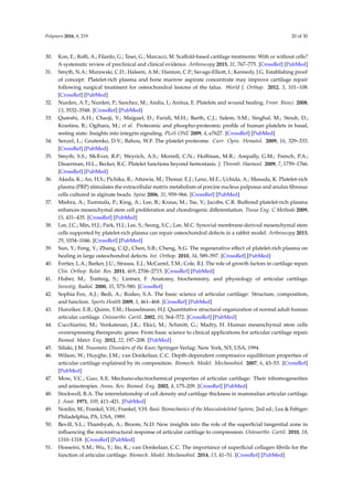 Polymers 2016, 8, 219 20 of 30
30. Kon, E.; Rofﬁ, A.; Filardo, G.; Tesei, G.; Marcacci, M. Scaffold-based cartilage treatments: With or without cells?
A systematic review of preclinical and clinical evidence. Arthroscopy 2015, 31, 767–775. [CrossRef] [PubMed]
31. Smyth, N.A.; Murawski, C.D.; Haleem, A.M.; Hannon, C.P.; Savage-Elliott, I.; Kennedy, J.G. Establishing proof
of concept: Platelet-rich plasma and bone marrow aspirate concentrate may improve cartilage repair
following surgical treatment for osteochondral lesions of the talus. World J. Orthop. 2012, 3, 101–108.
[CrossRef] [PubMed]
32. Nurden, A.T.; Nurden, P.; Sanchez, M.; Andia, I.; Anitua, E. Platelets and wound healing. Front. Biosci. 2008,
13, 3532–3548. [CrossRef] [PubMed]
33. Qureshi, A.H.; Chaoji, V.; Maiguel, D.; Faridi, M.H.; Barth, C.J.; Salem, S.M.; Singhal, M.; Stoub, D.;
Krastins, B.; Ogihara, M.; et al. Proteomic and phospho-proteomic proﬁle of human platelets in basal,
resting state: Insights into integrin signaling. PLoS ONE 2009, 4, e7627. [CrossRef] [PubMed]
34. Senzel, L.; Gnatenko, D.V.; Bahou, W.F. The platelet proteome. Curr. Opin. Hematol. 2009, 16, 329–333.
[CrossRef] [PubMed]
35. Smyth, S.S.; McEver, R.P.; Weyrich, A.S.; Morrell, C.N.; Hoffman, M.R.; Arepally, G.M.; French, P.A.;
Dauerman, H.L.; Becker, R.C. Platelet functions beyond hemostasis. J. Thromb. Haemost. 2009, 7, 1759–1766.
[CrossRef] [PubMed]
36. Akeda, K.; An, H.S.; Pichika, R.; Attawia, M.; Thonar, E.J.; Lenz, M.E.; Uchida, A.; Masuda, K. Platelet-rich
plasma (PRP) stimulates the extracellular matrix metabolism of porcine nucleus pulposus and anulus ﬁbrosus
cells cultured in alginate beads. Spine 2006, 31, 959–966. [CrossRef] [PubMed]
37. Mishra, A.; Tummala, P.; King, A.; Lee, B.; Kraus, M.; Tse, V.; Jacobs, C.R. Buffered platelet-rich plasma
enhances mesenchymal stem cell proliferation and chondrogenic differentiation. Tissue Eng. C Methods 2009,
15, 431–435. [CrossRef] [PubMed]
38. Lee, J.C.; Min, H.J.; Park, H.J.; Lee, S.; Seong, S.C.; Lee, M.C. Synovial membrane-derived mesenchymal stem
cells supported by platelet-rich plasma can repair osteochondral defects in a rabbit model. Arthroscopy 2013,
29, 1034–1046. [CrossRef] [PubMed]
39. Sun, Y.; Feng, Y.; Zhang, C.Q.; Chen, S.B.; Cheng, X.G. The regenerative effect of platelet-rich plasma on
healing in large osteochondral defects. Int. Orthop. 2010, 34, 589–597. [CrossRef] [PubMed]
40. Fortier, L.A.; Barker, J.U.; Strauss, E.J.; McCarrel, T.M.; Cole, B.J. The role of growth factors in cartilage repair.
Clin. Orthop. Relat. Res. 2011, 469, 2706–2715. [CrossRef] [PubMed]
41. Huber, M.; Trattnig, S.; Lintner, F. Anatomy, biochemistry, and physiology of articular cartilage.
Investig. Radiol. 2000, 35, 573–580. [CrossRef]
42. Sophia Fox, A.J.; Bedi, A.; Rodeo, S.A. The basic science of articular cartilage: Structure, composition,
and function. Sports Health 2009, 1, 461–468. [CrossRef] [PubMed]
43. Hunziker, E.B.; Quinn, T.M.; Hauselmann, H.J. Quantitative structural organization of normal adult human
articular cartilage. Osteoarthr. Cartil. 2002, 10, 564–572. [CrossRef] [PubMed]
44. Cucchiarini, M.; Venkatesan, J.K.; Ekici, M.; Schmitt, G.; Madry, H. Human mesenchymal stem cells
overexpressing therapeutic genes: From basic science to clinical applications for articular cartilage repair.
Biomed. Mater. Eng. 2012, 22, 197–208. [PubMed]
45. Siliski, J.M. Traumatic Disorders of the Knee; Springer-Verlag: New York, NY, USA, 1994.
46. Wilson, W.; Huyghe, J.M.; van Donkelaar, C.C. Depth-dependent compressive equilibrium properties of
articular cartilage explained by its composition. Biomech. Model. Mechanobiol. 2007, 6, 43–53. [CrossRef]
[PubMed]
47. Mow, V.C.; Guo, X.E. Mechano-electrochemical properties of articular cartilage: Their inhomogeneities
and anisotropies. Annu. Rev. Biomed. Eng. 2002, 4, 175–209. [CrossRef] [PubMed]
48. Stockwell, R.A. The interrelationship of cell density and cartilage thickness in mammalian articular cartilage.
J. Anat. 1971, 109, 411–421. [PubMed]
49. Nordin, M.; Frankel, V.H.; Frankel, V.H. Basic Biomechanics of the Musculoskeletal System, 2nd ed.; Lea & Febiger:
Philadelphia, PA, USA, 1989.
50. Bevill, S.L.; Thambyah, A.; Broom, N.D. New insights into the role of the superﬁcial tangential zone in
inﬂuencing the microstructural response of articular cartilage to compression. Osteoarthr. Cartil. 2010, 18,
1310–1318. [CrossRef] [PubMed]
51. Hosseini, S.M.; Wu, Y.; Ito, K.; van Donkelaar, C.C. The importance of superﬁcial collagen ﬁbrils for the
function of articular cartilage. Biomech. Model. Mechanobiol. 2014, 13, 41–51. [CrossRef] [PubMed]
 