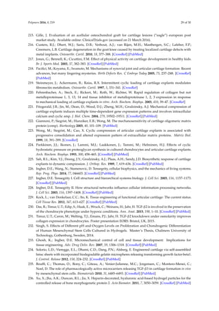 Polymers 2016, 8, 219 29 of 30
215. Gille, J. Evaluation of an acellular osteochondral graft for cartilage lesions (“eagle”) european post
market study. Available online: ClinicalTrials.gov (accessed on 21 March 2016).
216. Custers, R.J.; Dhert, W.J.; Saris, D.B.; Verbout, A.J.; van Rijen, M.H.; Mastbergen, S.C.; Lafeber, F.P.;
Creemers, L.B. Cartilage degeneration in the goat knee caused by treating localized cartilage defects with
metal implants. Osteoarthr. Cartil. 2010, 18, 377–388. [CrossRef] [PubMed]
217. Jones, G.; Bennell, K.; Cicuttini, F.M. Effect of physical activity on cartilage development in healthy kids.
Br. J. Sports Med. 2003, 37, 382–383. [CrossRef] [PubMed]
218. Paciﬁci, M.; Koyama, E.; Iwamoto, M. Mechanisms of synovial joint and articular cartilage formation: Recent
advances, but many lingering mysteries. Birth Defects Res. C Embryo Today 2005, 75, 237–248. [CrossRef]
[PubMed]
219. Steinmeyer, J.; Ackermann, B.; Raiss, R.X. Intermittent cyclic loading of cartilage explants modulates
ﬁbronectin metabolism. Osteoarthr. Cartil. 1997, 5, 331–341. [CrossRef]
220. Fehrenbacher, A.; Steck, E.; Rickert, M.; Roth, W.; Richter, W. Rapid regulation of collagen but not
metalloproteinase 1, 3, 13, 14 and tissue inhibitor of metalloproteinase 1, 2, 3 expression in response
to mechanical loading of cartilage explants in vitro. Arch. Biochem. Biophys. 2003, 410, 39–47. [CrossRef]
221. Fitzgerald, J.B.; Jin, M.; Dean, D.; Wood, D.J.; Zheng, M.H.; Grodzinsky, A.J. Mechanical compression of
cartilage explants induces multiple time-dependent gene expression patterns and involves intracellular
calcium and cyclic amp. J. Biol. Chem. 2004, 279, 19502–19511. [CrossRef] [PubMed]
222. Giannoni, P.; Siegrist, M.; Hunziker, E.B.; Wong, M. The mechanosensitivity of cartilage oligomeric matrix
protein (comp). Biorheology 2003, 40, 101–109. [PubMed]
223. Wong, M.; Siegrist, M.; Cao, X. Cyclic compression of articular cartilage explants is associated with
progressive consolidation and altered expression pattern of extracellular matrix proteins. Matrix Biol.
1999, 18, 391–399. [CrossRef]
224. Parkkinen, J.J.; Ikonen, J.; Lammi, M.J.; Laakkonen, J.; Tammi, M.; Helminen, H.J. Effects of cyclic
hydrostatic pressure on proteoglycan synthesis in cultured chondrocytes and articular cartilage explants.
Arch. Biochem. Biophys. 1993, 300, 458–465. [CrossRef] [PubMed]
225. Sah, R.L.; Kim, Y.J.; Doong, J.Y.; Grodzinsky, A.J.; Plaas, A.H.; Sandy, J.D. Biosynthetic response of cartilage
explants to dynamic compression. J. Orthop. Res. 1989, 7, 619–636. [CrossRef] [PubMed]
226. Ingber, D.E.; Wang, N.; Stamenovic, D. Tensegrity, cellular biophysics, and the mechanics of living systems.
Rep. Prog. Phys. 2014, 77, 046603. [CrossRef] [PubMed]
227. Ingber, D.E. Tensegrity I. Cell structure and hierarchical systems biology. J. Cell Sci. 2003, 116, 1157–1173.
[CrossRef] [PubMed]
228. Ingber, D.E. Tensegrity II. How structural networks inﬂuence cellular information processing networks.
J. Cell Sci. 2003, 116, 1397–1408. [CrossRef] [PubMed]
229. Kock, L.; van Donkelaar, C.C.; Ito, K. Tissue engineering of functional articular cartilage: The current status.
Cell Tissue Res. 2012, 347, 613–627. [CrossRef] [PubMed]
230. Das, R.; Timur, U.T.; Edip, S.; Haak, E.; Wruck, C.; Weinans, H.; Jahr, H. TGF-β2 is involved in the preservation
of the chondrocyte phenotype under hypoxic conditions. Ann. Anat. 2015, 198, 1–10. [CrossRef] [PubMed]
231. Timur, U.T.; Caron, M.; Welting, T.J.; Emans, P.J.; Jahr, H. TGF-β2 knockdown under osmolarity improves
collagen expression in chondrocytes. Poster presentation EORS: Bristol, UK, 2015.
232. Singh, S. Effects of Different pH and Oxygen Levels on Proliferation and Chondrogenic Differentiation
of Human Mesenchymal Stem Cells Cultured in Hydrogels. Master’s Thesis, Chalmers University of
Technology, Gothenburg, Sweden, 2014.
233. Ghosh, K.; Ingber, D.E. Micromechanical control of cell and tissue development: Implications for
tissue engineering. Adv. Drug Deliv. Rev. 2007, 59, 1306–1318. [CrossRef] [PubMed]
234. Solorio, L.D.; Vieregge, E.L.; Dhami, C.D.; Dang, P.N.; Alsberg, E. Engineered cartilage via self-assembled
hmsc sheets with incorporated biodegradable gelatin microspheres releasing transforming growth factor-beta1.
J. Control. Release 2012, 158, 224–232. [CrossRef] [PubMed]
235. Boufﬁ, C.; Thomas, O.; Bony, C.; Giteau, A.; Venier-Julienne, M.C.; Jorgensen, C.; Montero-Menei, C.;
Noel, D. The role of pharmacologically active microcarriers releasing TGF-β3 in cartilage formation in vivo
by mesenchymal stem cells. Biomaterials 2010, 31, 6485–6493. [CrossRef] [PubMed]
236. Xu, X.; Jha, A.K.; Duncan, R.L.; Jia, X. Heparin-decorated, hyaluronic acid-based hydrogel particles for the
controlled release of bone morphogenetic protein 2. Acta Biomater. 2011, 7, 3050–3059. [CrossRef] [PubMed]
 