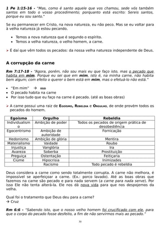 1 Pe 1:15-16 - "Mas, como é santo aquele que vos chamou, sede vós também
santos em todo o vosso procedimento; porquanto está escrito: Sereis santos,
porque eu sou santo."
Se eu permanecer em Cristo, na nova natureza, eu não peco. Mas se eu voltar para
à velha natureza já estou pecando.
• Temos a nova natureza que é segundo o espírito.
• Temos a velha natureza, o velho homem, a carne.
 É daí que vêm todos os pecados: da nossa velha natureza independente de Deus.

A corrupção da carne
Rm 7:17-18 - “Agora, porém, não sou mais eu que faço isto, mas o pecado que
habita em mim. Porque eu sei que em mim, isto é, na minha carne, não habita
bem algum; com efeito o querer o bem está em mim, mas o efetuá-lo não está.”
•

“Em mim”  EGO
• O pecado habita na carne
• Por isso tudo que eu faço na carne é pecado. (até as boas obras)
 A carne possui uma raiz de EGOÍSMO, REBELDIA e ORGULHO, de onde provém todos os
pecados do homem.
Egoísmo
Individualism
o
Egocentrismo
Hedonismo
Materialismo
Injustiça
Avareza
Preguiça
Ciúme

Orgulho
Ambição de poder
Ambição de
autoridade
Ambição de glória
Vaidade
Vanglória
Soberba
Ostentação
Hipocrisia
Racismo

Rebeldia
Todos os pecados de origem prática de
desobediência
Fornicação
Mentira
Roubo
Ira
Prostituição
Feitiçaria
Inimizades
Todo pecado é rebeldia

Deus considera a carne como sendo totalmente corrupta. A carne não melhora, é
impossível se aperfeiçoar a carne. (Ex.: porco lavado). Até as boas obras que
fazemos na carne são pecado e para nada servem (a carne para nada serve). Por
isso Ele não tenta alterá-la. Ele nos dá nova vida para que nos despojemos da
velha.
Qual foi o tratamento que Deus deu para a carne?
 Cruz
Rm 6:6 - “Sabendo isto, que o nosso velho homem foi crucificado com ele, para
que o corpo do pecado fosse desfeito, a fim de não servirmos mais ao pecado.”
30

 