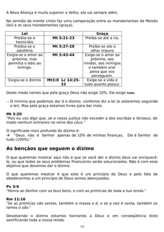 A Nova Aliança é muito superior a Velha, ela vai sempre além.
No sermão do monte cristo faz uma comparação entre os mandamentos de Moisés
(lei) e os seus mandamentos (graça).
Lei
Proibia-se o
homicídio
Proibia-se o
adultério
Exigia-se o amor ao
próximo, mas
permitia o ódio ao
inimigo.
Exigia-se o dízimo

Graça
Proíbe-se até a ira.

Mt 5:21-23
Mt 5:27-28
Mt 5:43-44

Mt3:8 Lc 14:2533

Proíbe-se ate o
olhar impuro
Exige-se o amor ao
próximo, aos
irmãos, aos inimigos
e também orar
pelos que vos
perseguem.
Exige-se a vida e
tudo quanto possui.

Deste modo vemos que pela graça Deus não exige 10%. Ele exige

TUDO.

¬ O mínimo que podemos dar é o dízimo, conforme diz a lei (e estaremos seguindo
a lei). Mas pela graça estamos livres para dar mais.
Mt 5:20
"Pois eu vos digo que, se a vossa justiça não exceder a dos escribas e fariseus, de
modo nenhum entrareis no reino dos céus."
O significado mais profundo do dízimo é:
 "Deus não é Senhor apenas de 10% de minhas finanças,
tudo (100%)."

Ele é Senhor de

As bençãos que seguem o dízimo
O que queremos mostrar aqui não é que se você der o dízimo deus vai enriquecêlo, ou que todos os seus problemas financeiros serão solucionados. Não é com esse
objetivo que devemos dar o dízimo.
O que queremos mostrar é que este é um princípio de Deus e pelo fato de
obedecermos a um princípio de Deus somos abençoados.
Pv 3:9
"Honra ao Senhor com os teus bens, e com as primícias de toda a tua renda."
Rm 11:16
"Se as primícias são santas, também a massa o é; e se a raiz é santa, também os
ramos o são."
Devolvendo o dízimo estamos honrando a Deus e em conseqüência disto
santificando toda a nossa renda.
126

 