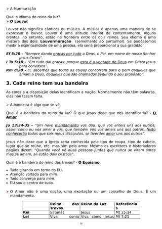  A Murmuração
Qual o idioma do reino da luz?
 O Louvor
Louvor não significa cânticos ou música. A música é apenas uma maneira de se
expressar o louvor. Louvor é uma atitude interior de contentamento. Alguns
crentes, no entanto, estão na fronteira entre os dois reinos. Seu idioma é uma
mistura dos dois: Louvormuração (semelhante ao portunhol). Se pudéssemos
medir a espiritualidade de uma pessoa, ela seria proporcional a sua gratidão.
Ef 5:20 - “Sempre dando graças por tudo a Deus, o Pai, em nome de nosso Senhor
Jesus Cristo”.
I Ts 5:18 - “Em tudo dai graças; porque esta é a vontade de Deus em Cristo Jesus
para convosco”.
Rm 8:28 - “E sabemos que todas as coisas concorrem para o bem daqueles que
amam a Deus, daqueles que são chamados segundo o seu propósito”.

3. Cada reino tem sua bandeira
As cores e a disposição delas identificam a nação. Normalmente não têm palavras,
elas não fazem falta.
 A bandeira é algo que se vê
Qual é a bandeira do reino da luz? O que Jesus disse que nos identificaria? - O
Amor
Jo 13:34-35 - “Um novo mandamento vos dou: que vos ameis uns aos outros;
assim como eu vos amei a vós, que também vós vos ameis uns aos outros. Nisto
conhecerão todos que sois meus discípulos, se tiverdes amor uns aos outros”.
Jesus não disse que a Igreja seria conhecida pelo tipo de roupa, tipo de cabelo,
lugar que se reúne, etc. mas sim pelo amor. Mesmo os escritores e historiadores
pagãos dizem: “Quando você vê duas pessoas juntas que nunca se viram antes
mas se amam, ali estão dois cristãos”.
Qual é a bandeira do reino das trevas? - O Egoísmo
•
•
•
•

Tudo girando em torno do EU.
Atenção voltada para mim.
Tudo converge para mim.
EU sou o centro de tudo.

 O Amor não é uma opção, uma exortação ou um conselho de Deus. É um
mandamento.

Rei
Lei

Reino
Trevas
Satanás
Viva

das Reino da Luz

Referência
s
Jesus
Mt 25:34
como Viva como Jesus Mt 7:21
14

 