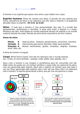 CORPO

O homem é um espírito que possui uma alma e que habita num corpo.

Espírito humano: Ponto de contato com Deus. É através do meu espírito que
tenho consciência de Deus e me relaciono com Ele. Deus é Espírito e só podemos
perceber Deus no espírito. (Ef 2:22 Jo 4:24)

Alma: É tudo que o homem é. Sua personalidade. Seu ego. É o mundo dos
pensamentos, sentimentos e decisões. A alma está entre o espírito e o corpo.
Pertence aos dois. Está ligada ao mundo espiritual através do espírito e ao mundo
material através do corpo. Através da alma tenho consciência de mim mesmo.
Áreas da alma:
Mente

Sede da alma, intelecto, pensamentos, raciocínios, memória.
Vontade 
Instrumento para tomar decisões. Poder para escolher.
Emoções 
Nossos sentimentos, gostos, simpatias, alegrias, tristezas,
amor, ódio, etc.
A alma do homem é singular

Corpo: Minha forma visível. Com ele me relaciono com o mundo exterior.
(ex.: A fala, os cinco sentidos - audição, visão, olfato, tato, paladar, etc.)

Deus criou o homem à sua imagem e semelhança para ter comunhão com ele.
Adão antes da queda era um homem perfeito e usava todo seu potencial da alma,
mas era governado pelo espírito. Deus pôs o espírito no homem para que todo o
seu ser fosse governado pelo espírito, pois é por ele que Deus fala e se relaciona
com o homem. O espírito governando a alma, que por sua vez governa o corpo.
DEUS

DEUS

Espírito

Espírito

Gn 2:7

Alma

QUEDA

Gn 2:16-17
Gn 3:6

Corpo

Alma

Corpo

Homem criado à semelhança de Deus.
Tinha comunhão com Deus no espírito,
que governava sua alma, que por sua vez
governava o corpo. O homem era um ser
governado pelo espírito.

Após a queda o espírito do homem morreu
para Deus e o homem perdeu a comunhão
com Ele. O homem passou a ser governado
pela sua alma.

27

 