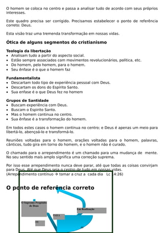 O homem se coloca no centro e passa a analisar tudo de acordo com seus próprios
interesses.
Este quadro precisa ser corrigido. Precisamos estabelecer o ponto de referência
correto: Deus.
Esta visão traz uma tremenda transformação em nossas vidas.

Ótica de alguns segmentos do cristianismo
Teologia da libertação
• Analisam tudo a partir do aspecto social.
• Estão sempre associados com movimentos revolucionários, política, etc.
• Do homem, pelo homem, para o homem.
• Seu ênfase é o que o homem faz
Fundamentalista
• Descartam todo tipo de experiência pessoal com Deus.
• Descartam os dons do Espírito Santo.
• Sua enfase é o que Deus fez no homem
Grupos de Santidade
• Buscam experiência com Deus.
• Buscam o Espirito Santo.
• Mas o homem continua no centro.
• Sua ênfase é a transformação do homem.
Em todos estes casos o homem continua no centro; e Deus é apenas um meio para
libertá-lo, abençoá-lo e transformá-lo.
Reuniões voltadas para o homem, orações voltadas para o homem, palavras,
cânticos, tudo gira em torno do homem, e o homem não é curado.
O chamado para o arrependimento é um chamado para uma mudança de mente.
No seu sentido mais amplo significa uma correção suprema.
Por isso esse arrependimento nunca deve parar, até que todas as coisas convirjam
para Deus. Até que Deus seja o centro de tudo em nossas vidas.
(Arrependimento contínuo  tomar a cruz a cada dia Lc 14:26)

O ponto de referência correto
O Supremo Propósito
de Deus
Em Realização
PARA
DE
48

 