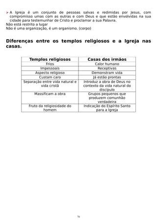  A Igreja é um conjunto de pessoas salvas e redimidas por Jesus, com
compromisso umas com as outras e com Deus e que estão envolvidas na sua
cidade para testemunhar de Cristo e proclamar a sua Palavra.
Não está restrito a lugar
Não é uma organização, é um organismo. (corpo)

Diferenças entre os templos religiosos e a Igreja nas
casas.
Templos religiosos

Casas dos irmãos

Frios
Impessoais
Aspecto religioso
Custam caro
Separação entre vida natural e
vida cristã

Calor humano
Receptivas
Demonstram vida
Já estão prontas
Introduz a obra de Deus no
contexto da vida natural do
discípulo
Grupos pequenos que
produzem comunhão
verdadeira
Indicação do Espírito Santo
para a Igreja

Massificam a obra
Fruto da religiosidade do
homem

76

 