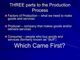 THREE parts to the Production
Process
Factors of Production – what we need to make
goods and services
Producer – company that makes goods and/or
delivers services
Consumer – people who buy goods and
services (formerly known as “stuff”)
Which Came First?
 