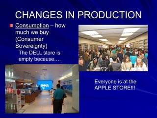CHANGES IN PRODUCTION
Consumption – how
much we buy
(Consumer
Sovereignty)
The DELL store is
empty because….
Everyone is at the
APPLE STORE!!!
 