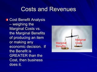 Costs and Revenues
Cost Benefit Analysis
– weighing the
Marginal Costs vs.
the Marginal Benefits
of producing an item
or making any
economic decision. If
the Benefit is
GREATER than the
Cost, then business
does it.
Marginal
Benefits
Marginal
Costs
 