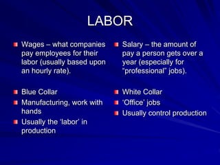 LABOR
Wages – what companies
pay employees for their
labor (usually based upon
an hourly rate).
Blue Collar
Manufacturing, work with
hands
Usually the ‘labor’ in
production
Salary – the amount of
pay a person gets over a
year (especially for
“professional” jobs).
White Collar
‘Office’ jobs
Usually control production
 