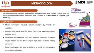 METHODOLOGY
To understand the customer expectations and experience wise triggers, barrier and gap
areas we conducted in-depth interviews with a sample of 32 households in Gurgaon. (SEC
A+/A/B+).
MAJOR INSIGHTS
• Major influencers included recommendations by friends or
neighbors
• Despite high brand recall for Asian Paints, low awareness about
Ezycolor AHPS
• When told about Ezycolor AHPS, cost premium turned out to be the
major concern as the brand enjoys high trust quotient among
consumers
• Social media pages are used as platform to check out nice designs
and color combinations
METHODOLOGY
 