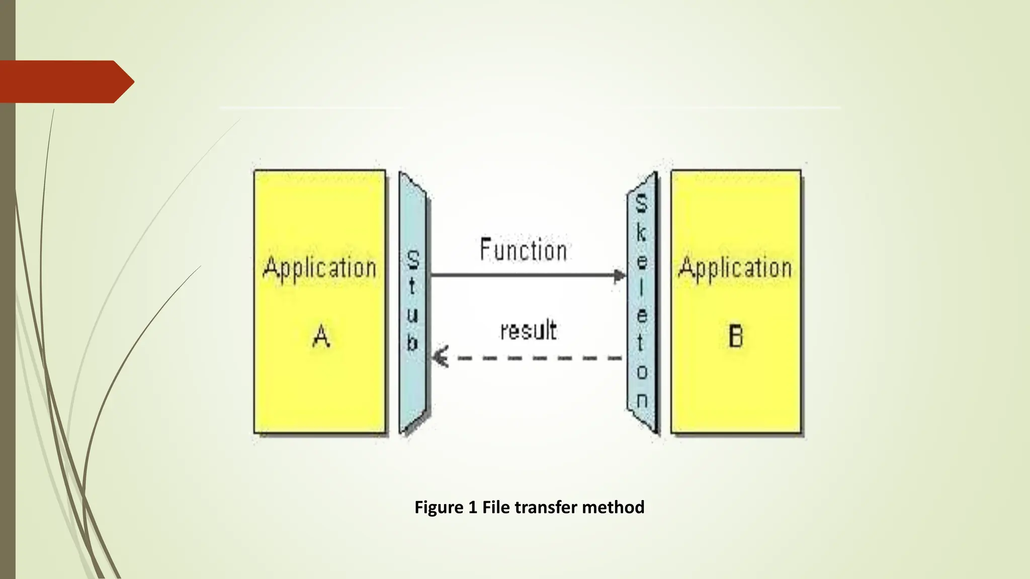 444963864-INTEGRATIVE-PROGRAMMING-lesson1-pptx.pptx