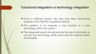444963864-INTEGRATIVE-PROGRAMMING-lesson1-pptx.pptx