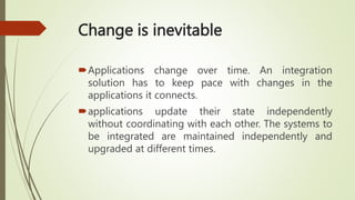 444963864-INTEGRATIVE-PROGRAMMING-lesson1-pptx.pptx