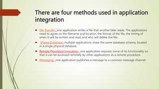 444963864-INTEGRATIVE-PROGRAMMING-lesson1-pptx.pptx