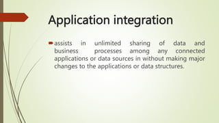 444963864-INTEGRATIVE-PROGRAMMING-lesson1-pptx.pptx