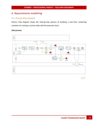 ICT80003 – PROFESSIONAL PROJECT – SOLUTION DOCUMENT
22PLANET TECHNOLOGY GROUP
4. Requirements modelling
4.1. Process flow diagram
Process flow diagram shows the step-by-step process of handling a sale from contacting
customer to creating a service order with the provision team.
Sale process
 
